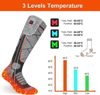 Thermo socks